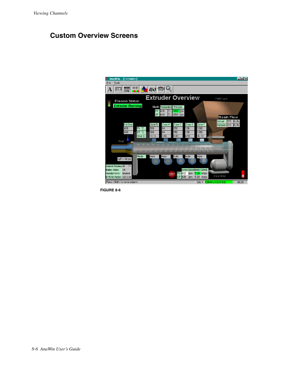 Custom overview screens | Watlow ANAWIN 2 User Manual | Page 90 / 154