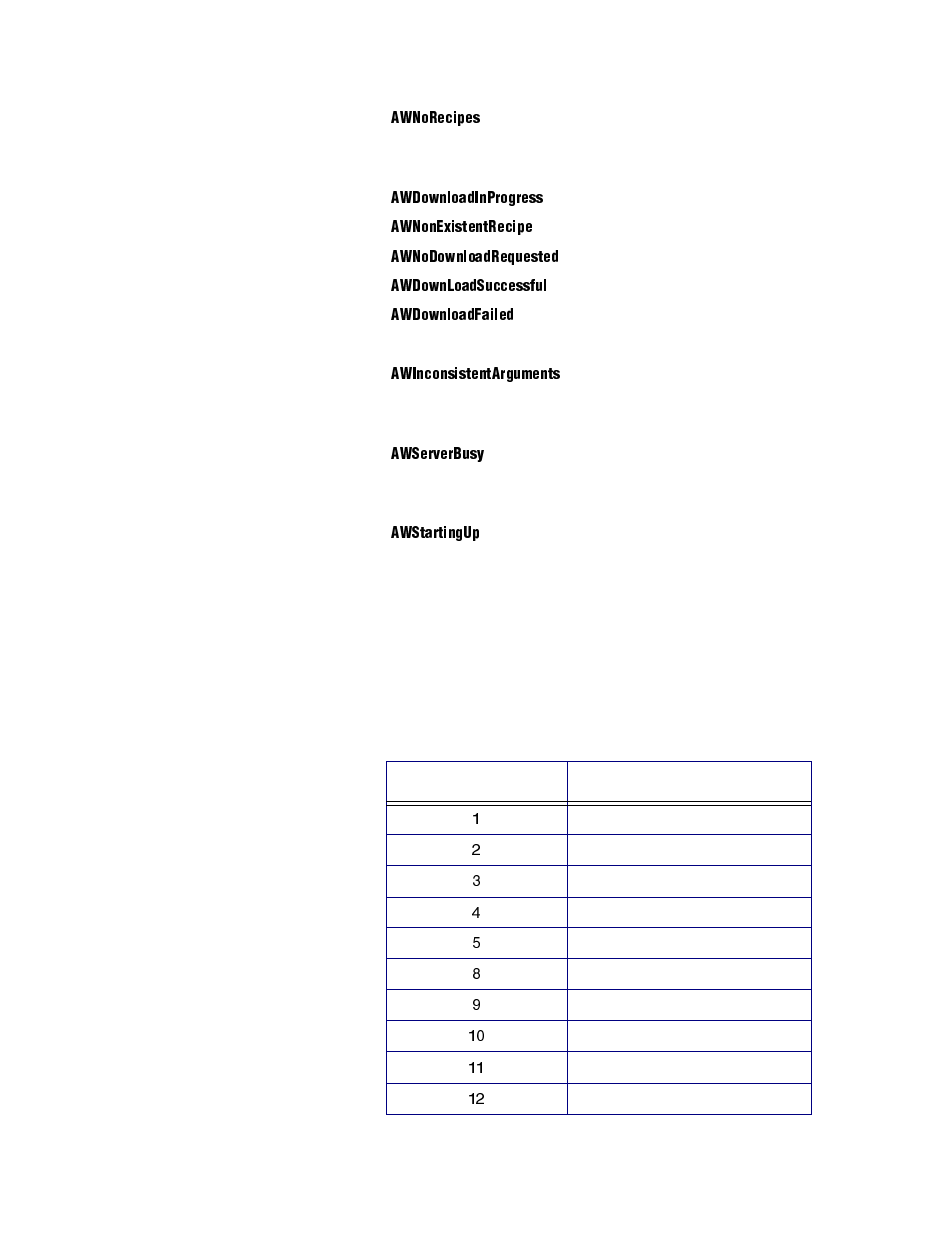 Watlow ANAWIN 3 User Manual | Page 19 / 23