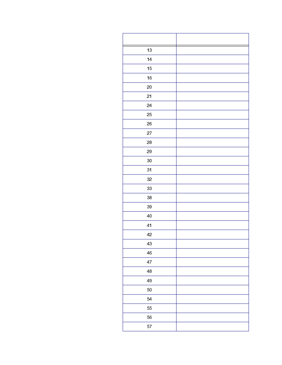 Watlow ANAWIN 3 User Manual | Page 20 / 23