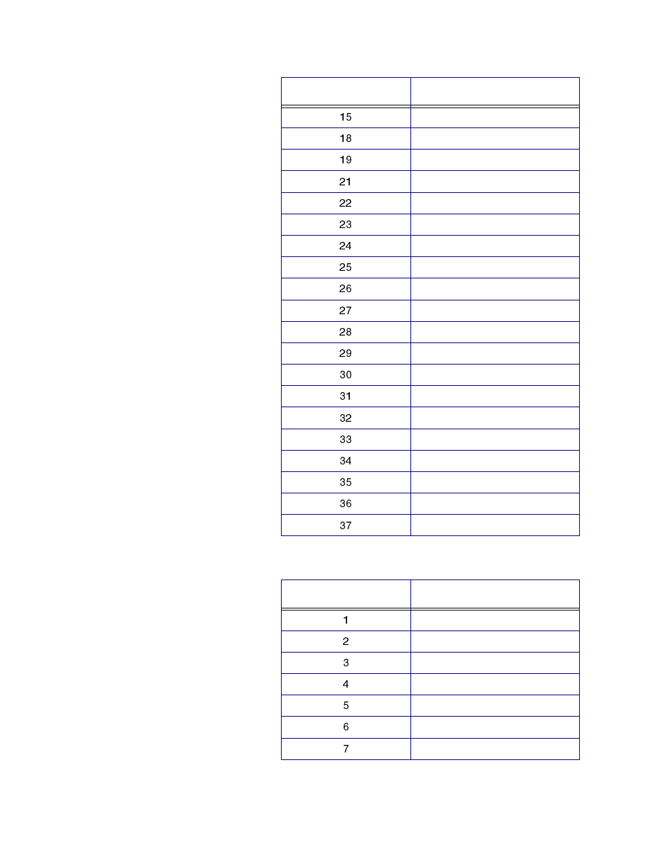 Table 3.3 ppc analog input parameters | Watlow ANAWIN 3 User Manual | Page 22 / 23
