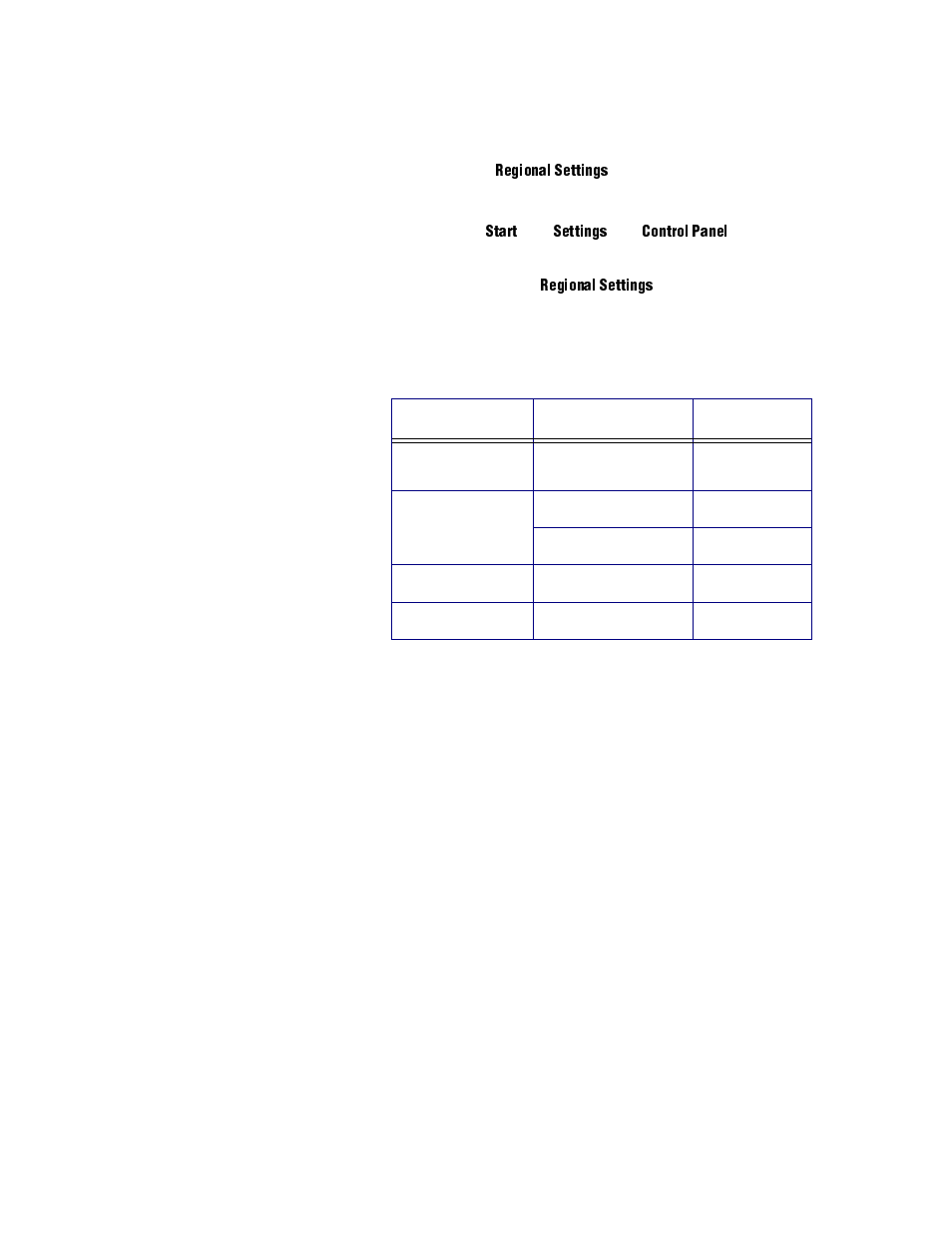 Windows setup, Parts list, Windows setup 4 parts list 4 | Watlow ANAWIN 3 User Manual | Page 7 / 23