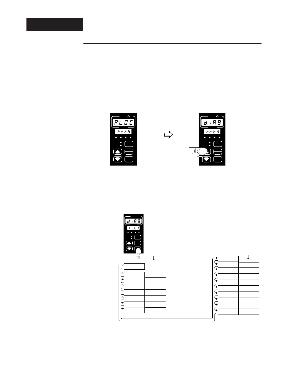 Diagnostics, Diagnostics menu | Watlow Calibrating Watlow Series 988 Family Process Controls User Manual | Page 4 / 19