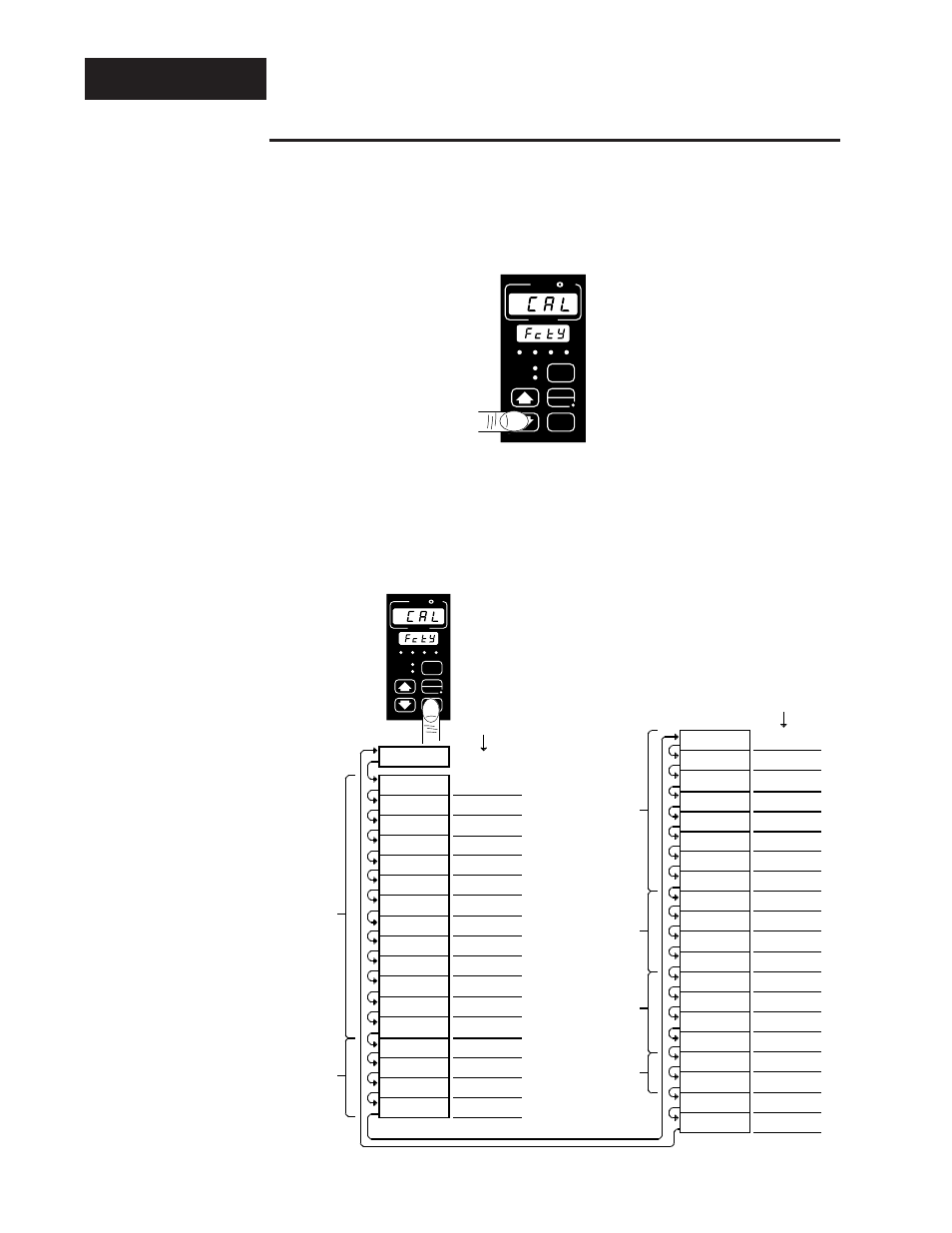 Cal menu, Calibration menu | Watlow Calibrating Watlow Series 988 Family Process Controls User Manual | Page 6 / 19