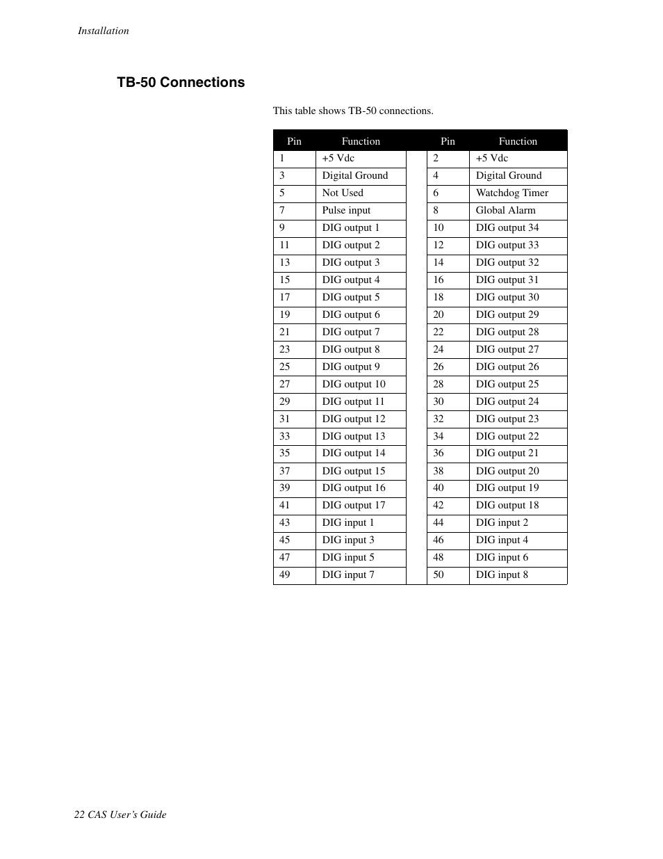 Tb-50 connections | Watlow CAS User Manual | Page 32 / 98