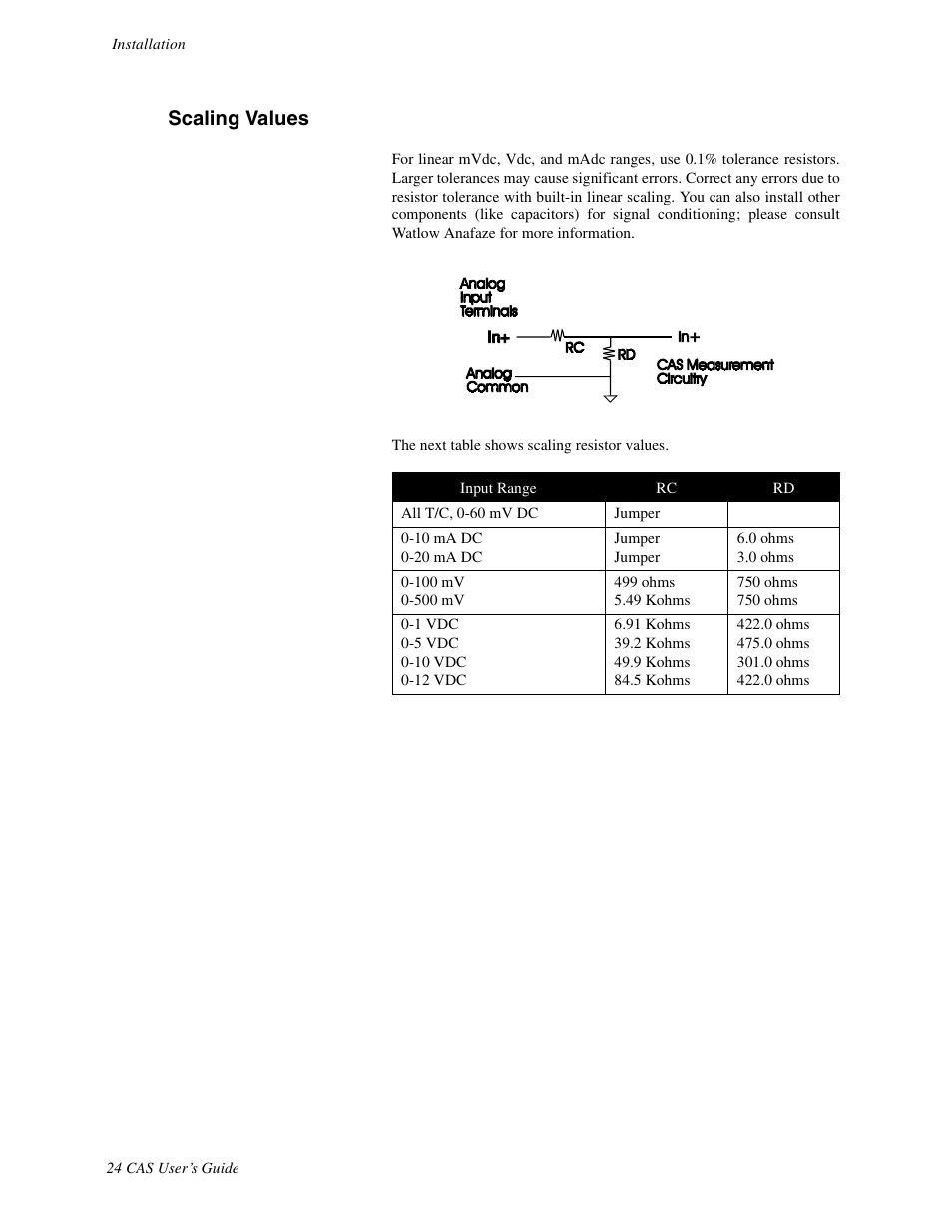 Scaling values | Watlow CAS User Manual | Page 34 / 98