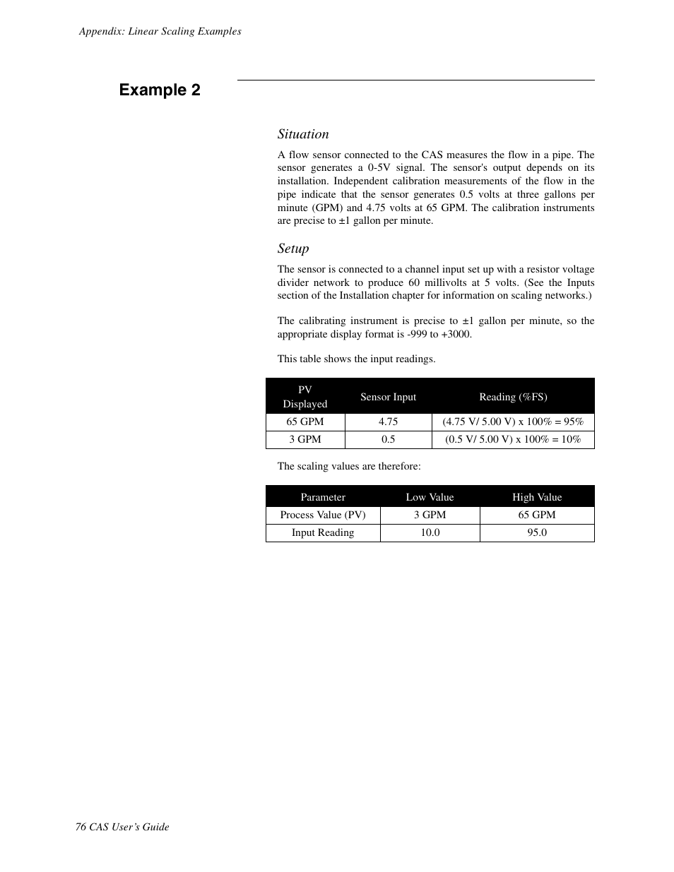 Example 2, Situation, Setup | Watlow CAS User Manual | Page 86 / 98