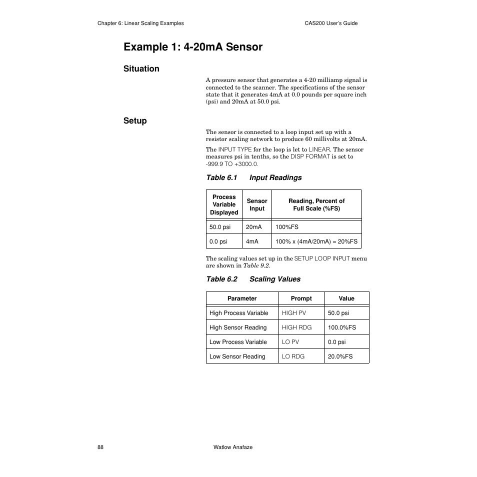 Example 1: 4-20ma sensor, Situation, Setup | Example 1: 4-20ma sensor 88, Situation 88, Setup 88 | Watlow CAS200 User Manual | Page 100 / 124