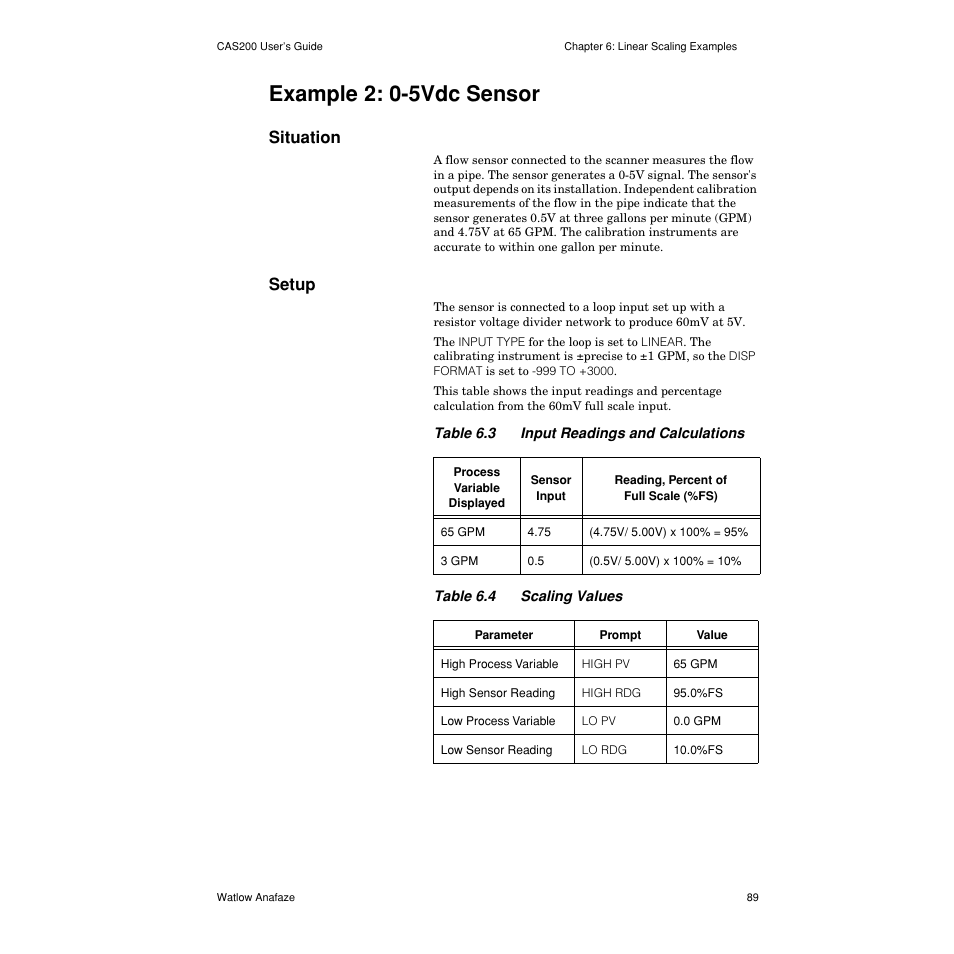 Example 2: 0-5vdc sensor, Situation, Setup | Example 2: 0-5vdc sensor 89, Situation 89, Setup 89 | Watlow CAS200 User Manual | Page 101 / 124