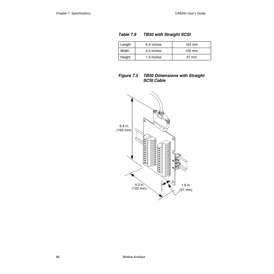 Table 7.9— tb50 with straight scsi 96 | Watlow CAS200 User Manual | Page 108 / 124