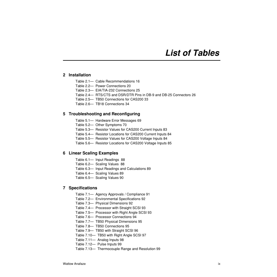 List of tables, List of tables xiii | Watlow CAS200 User Manual | Page 11 / 124