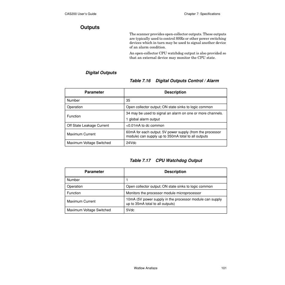 Outputs, Digital outputs, Outputs 101 | Watlow CAS200 User Manual | Page 113 / 124