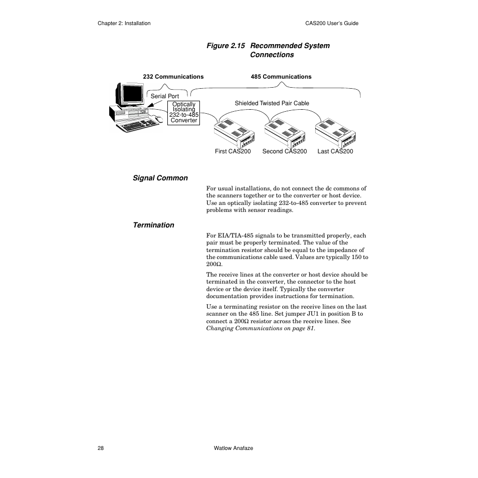 Signal common, Termination, Figure 2.15— recommended system connections 28 | Watlow CAS200 User Manual | Page 40 / 124
