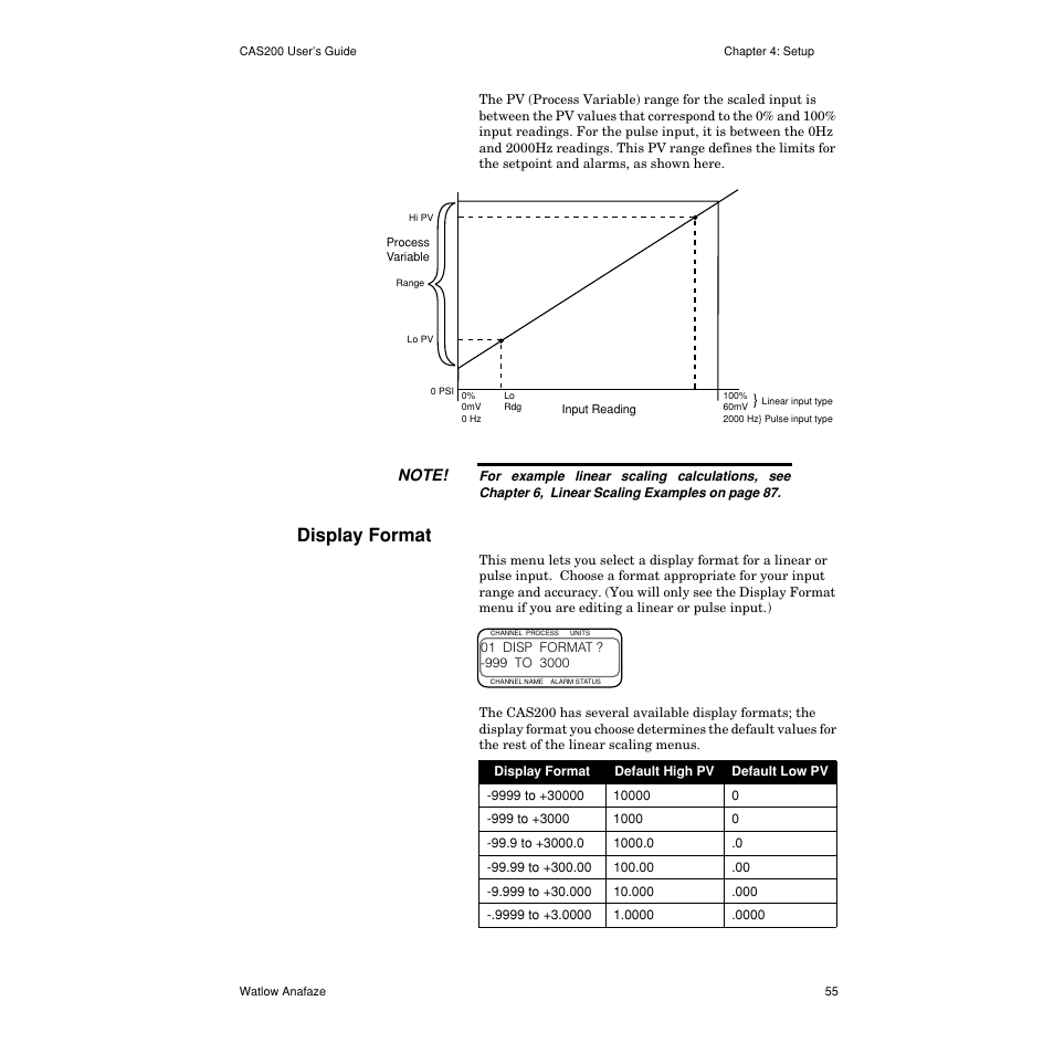 Display format, Display format 55 | Watlow CAS200 User Manual | Page 67 / 124