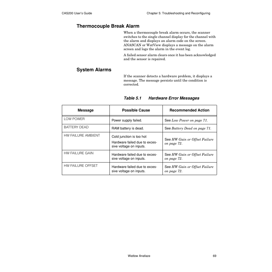 Thermocouple break alarm, System alarms, Thermocouple break alarm 69 | System alarms 69, Table 5.1— hardware error messages 69 | Watlow CAS200 User Manual | Page 81 / 124