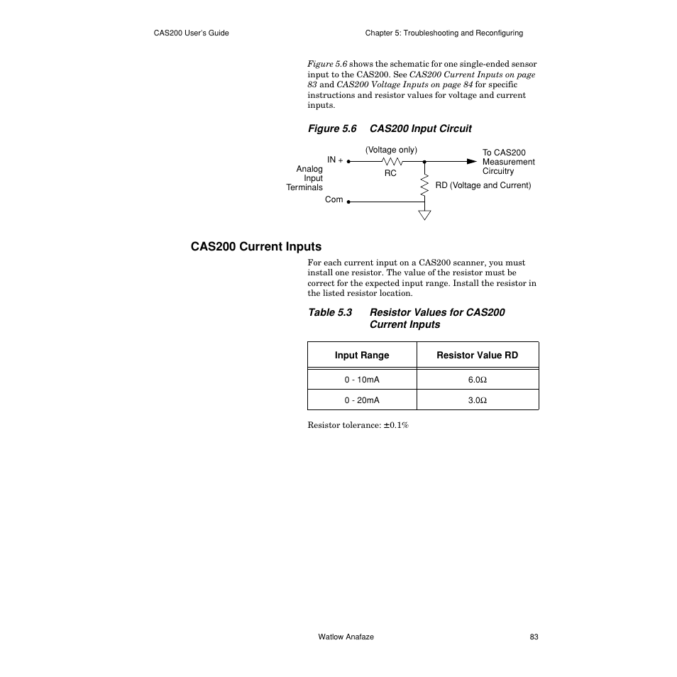 Cas200 current inputs, Cas200 current inputs 83, Figure 5.6— cas200 input circuit 83 | Watlow CAS200 User Manual | Page 95 / 124