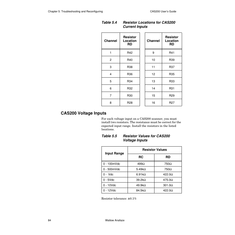 Cas200 voltage inputs, Cas200 voltage inputs 84 | Watlow CAS200 User Manual | Page 96 / 124