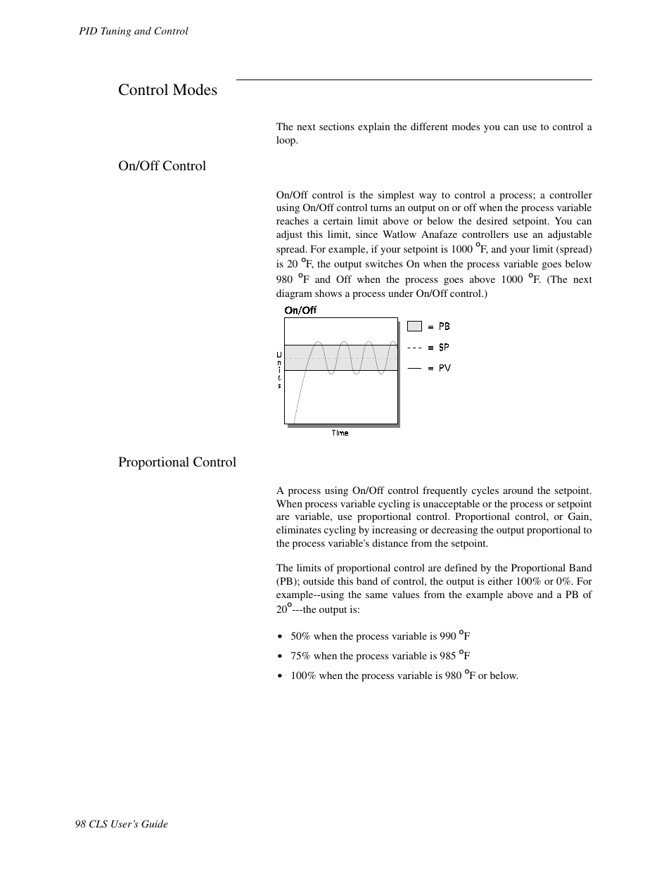 Control modes, On/off control, Proportional control | Watlow CLS User Manual | Page 106 / 180