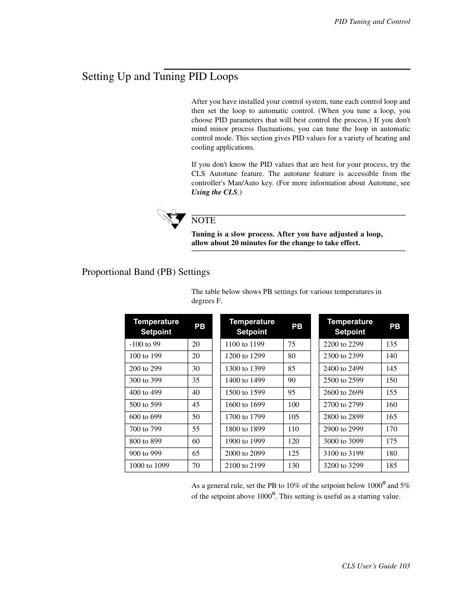 Setting up and tuning pid loops, Proportional band (pb) settings | Watlow CLS User Manual | Page 111 / 180