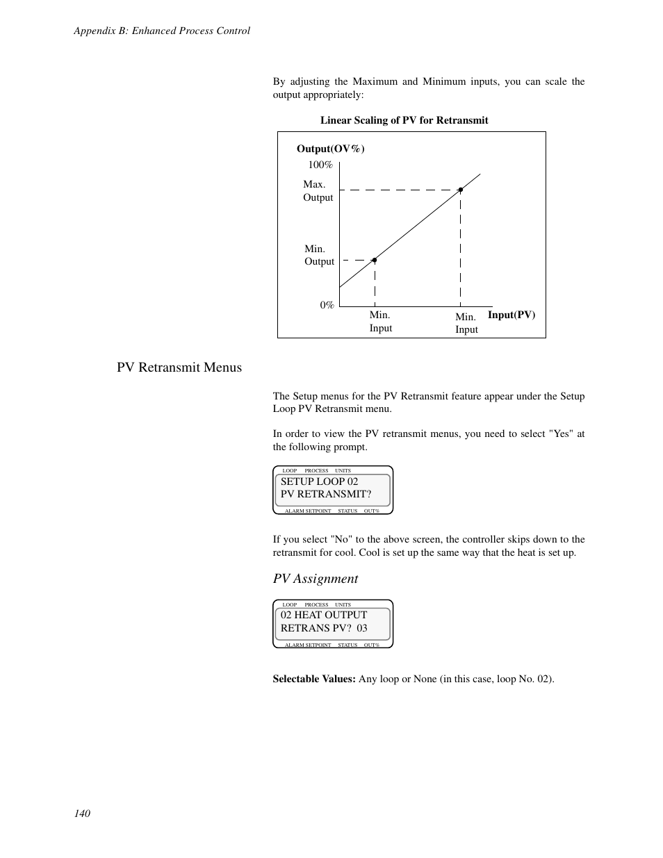 Pv retransmit menus, Pv assignment | Watlow CLS User Manual | Page 148 / 180