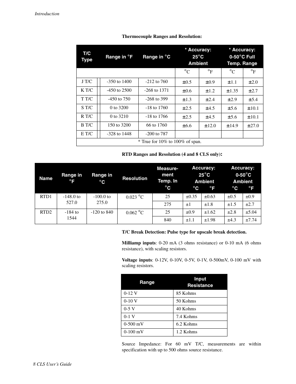 Watlow CLS User Manual | Page 16 / 180