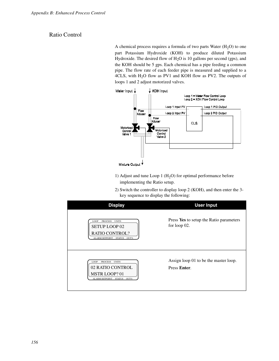 Ratio control | Watlow CLS User Manual | Page 164 / 180