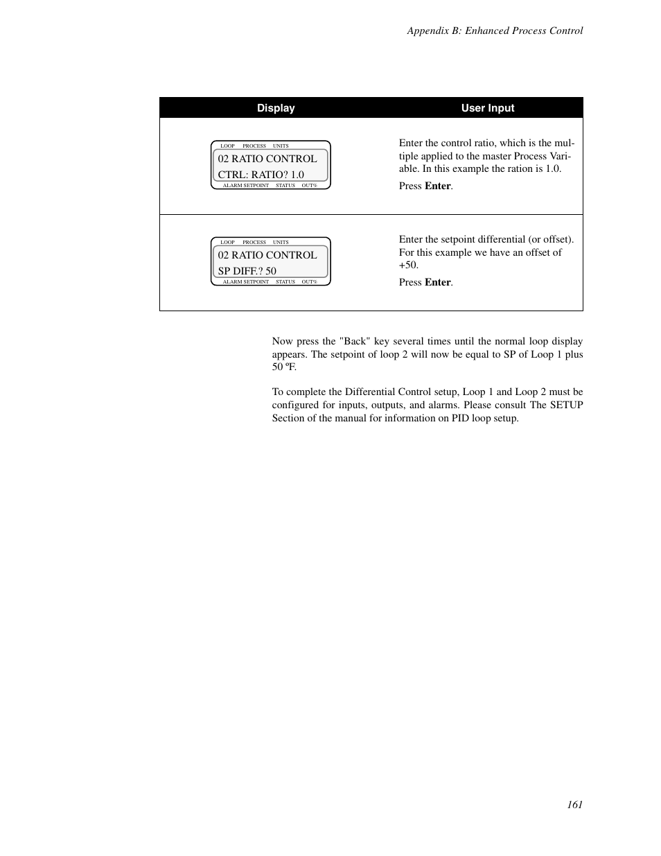 Watlow CLS User Manual | Page 169 / 180