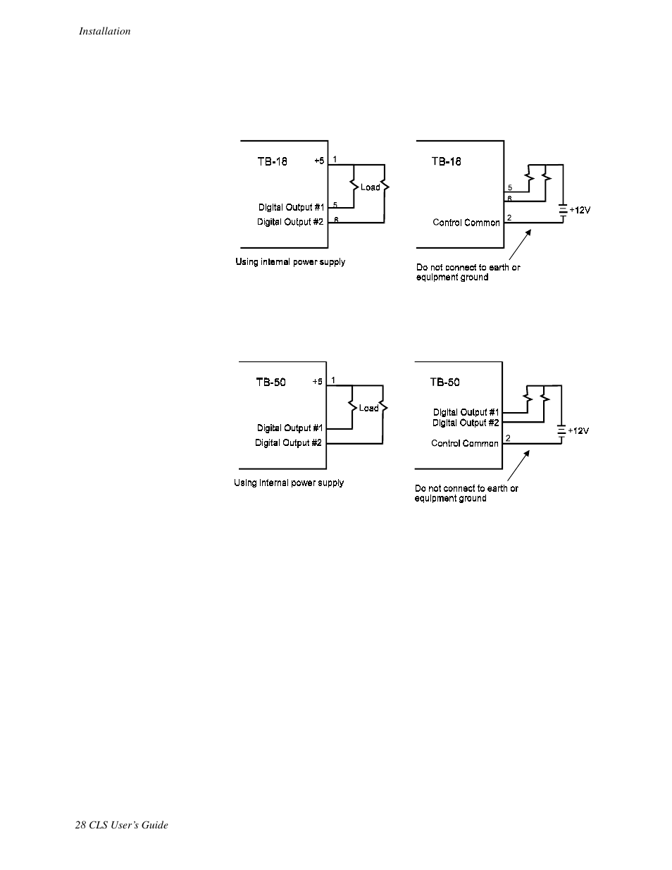 Watlow CLS User Manual | Page 36 / 180