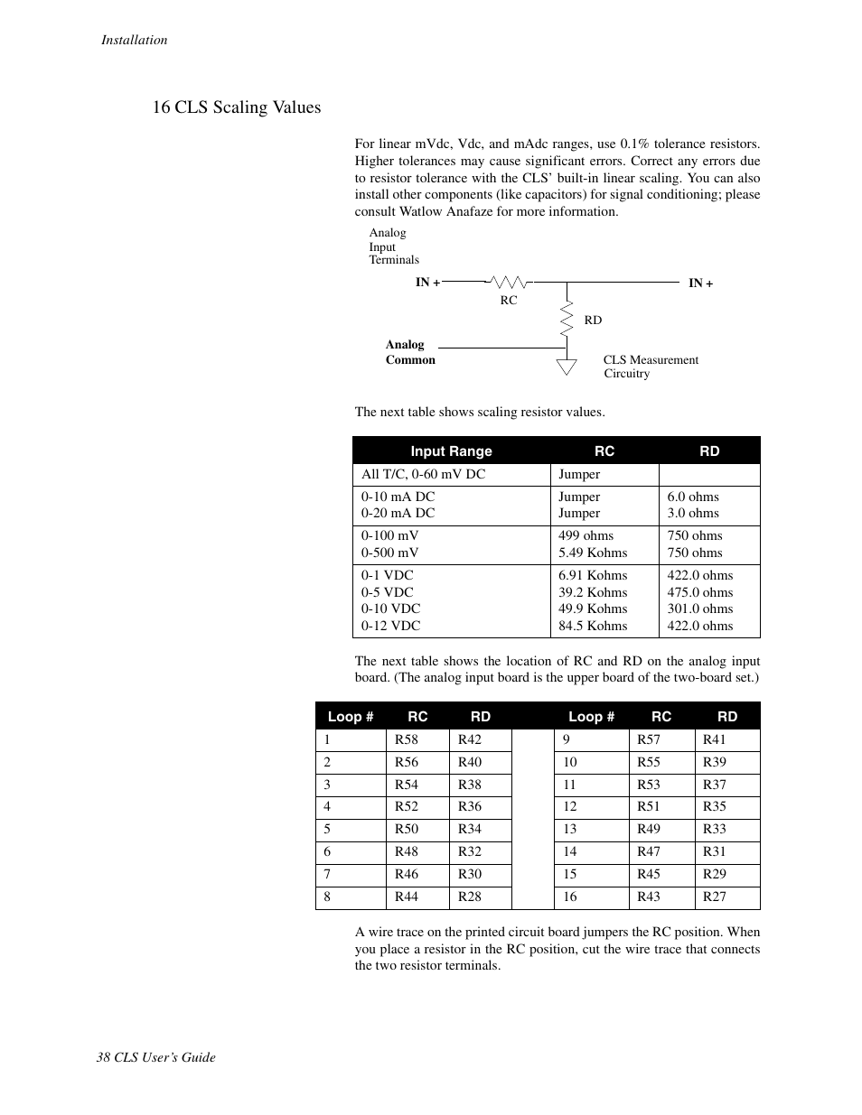 16 cls scaling values | Watlow CLS User Manual | Page 46 / 180