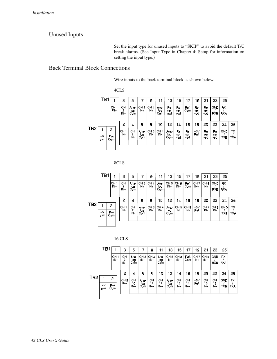 Unused inputs, Back terminal block connections | Watlow CLS User Manual | Page 50 / 180