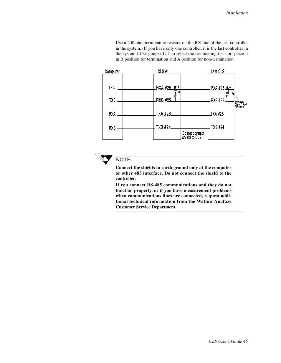 Watlow CLS User Manual | Page 53 / 180