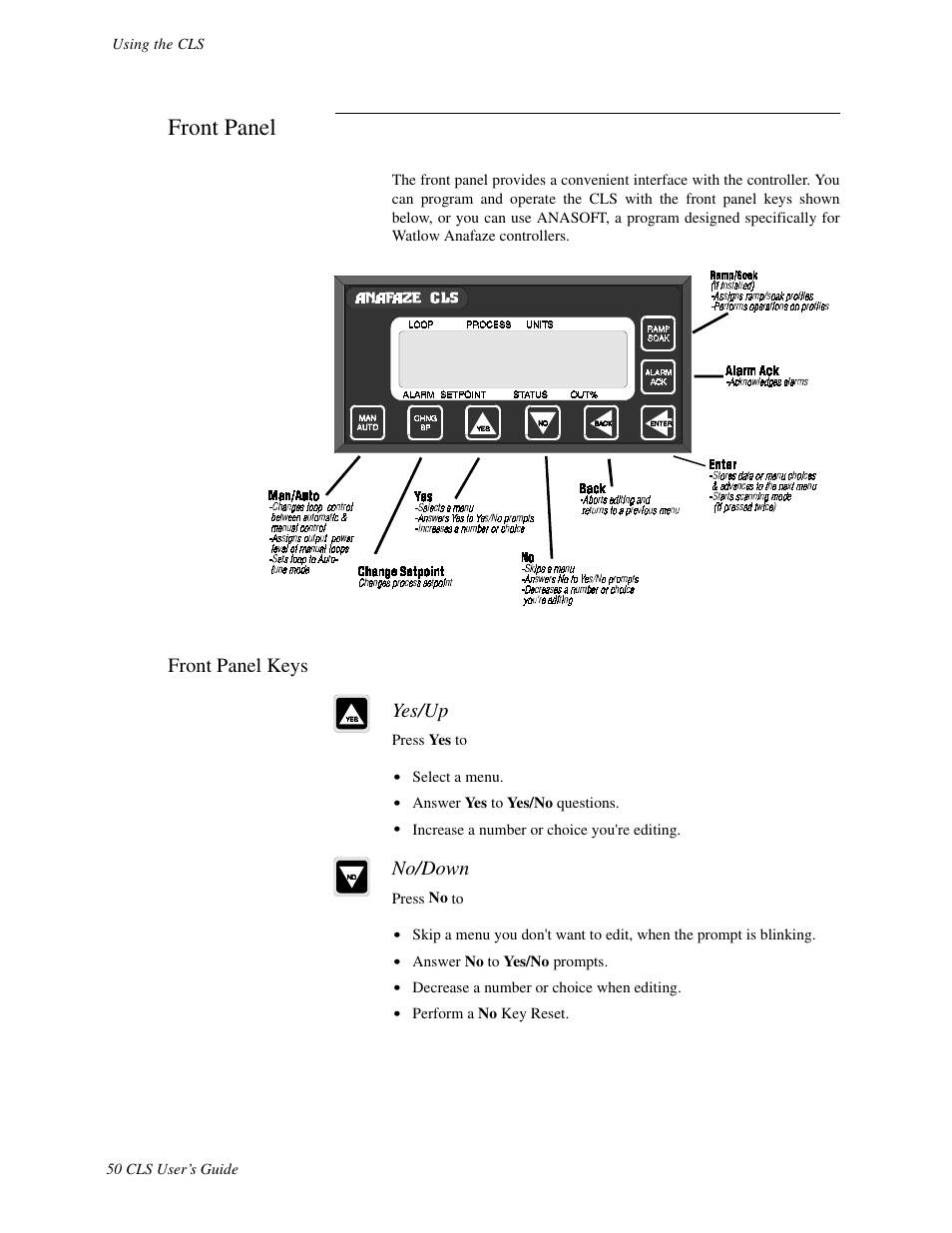 Front panel, Front panel keys | Watlow CLS User Manual | Page 58 / 180