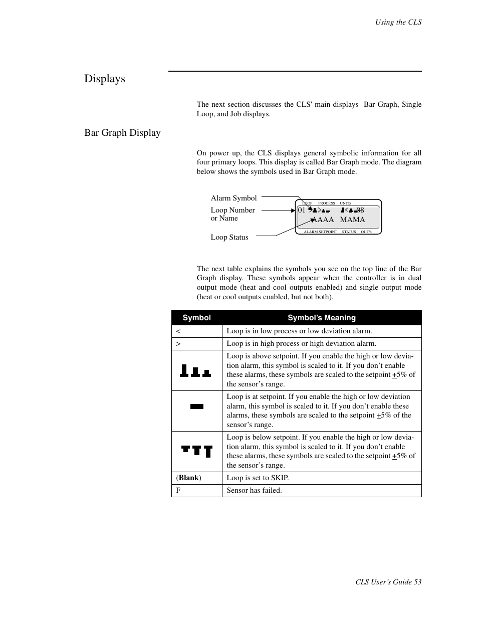 Displays, Bar graph display | Watlow CLS User Manual | Page 61 / 180