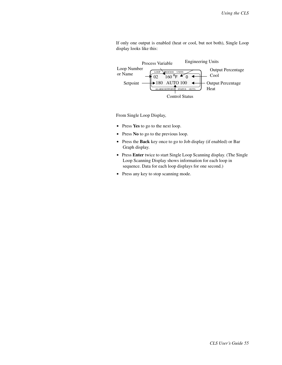 Watlow CLS User Manual | Page 63 / 180