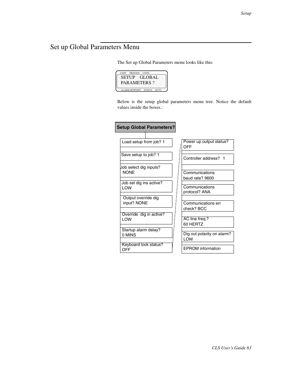 Set up global parameters menu | Watlow CLS User Manual | Page 71 / 180