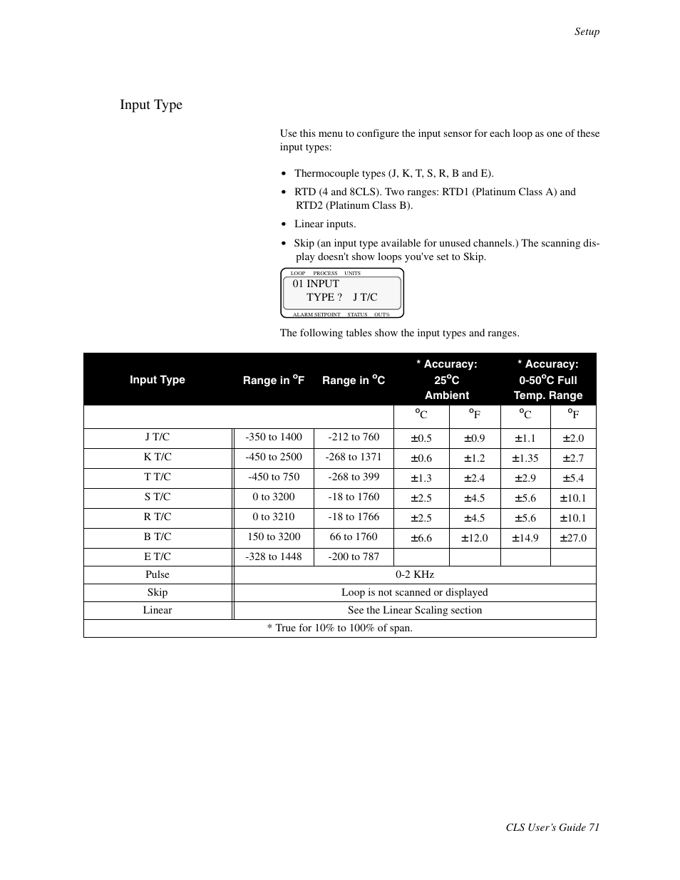 Input type | Watlow CLS User Manual | Page 79 / 180