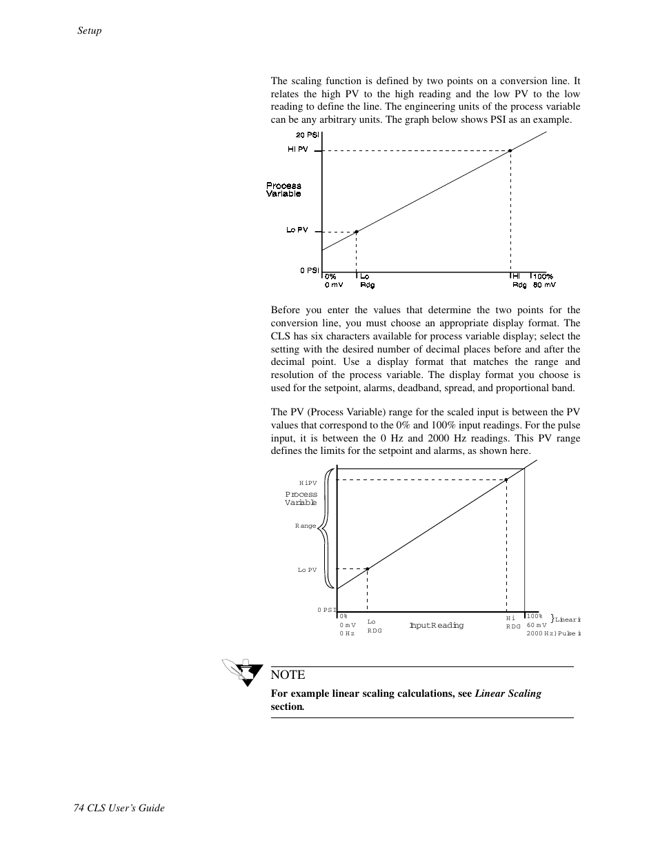 Watlow CLS User Manual | Page 82 / 180
