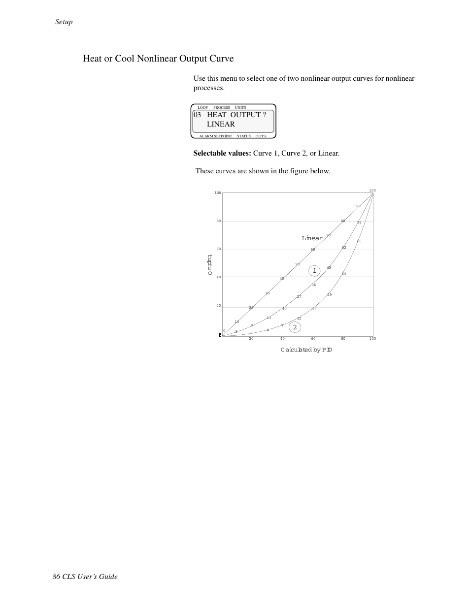 Heat or cool nonlinear output curve, 86 cls user’s guide setup, 03 heat output ? linear | 12 linear | Watlow CLS User Manual | Page 94 / 180