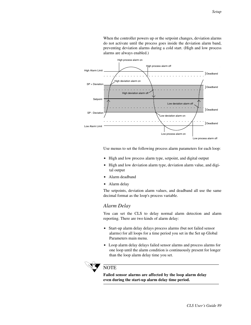 Alarm delay | Watlow CLS User Manual | Page 97 / 180