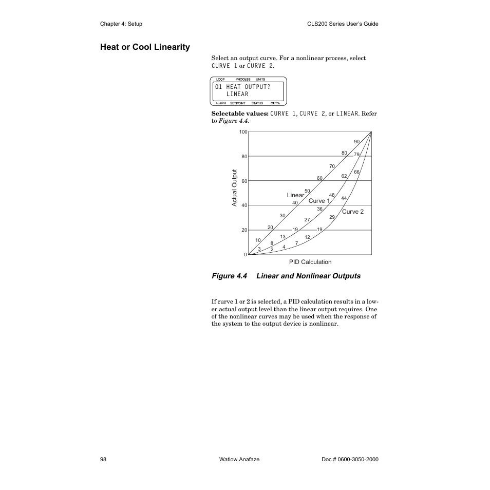 Heat or cool linearity, Figure 4.4 linear and nonlinear outputs | Watlow CLS200 User Manual | Page 114 / 251
