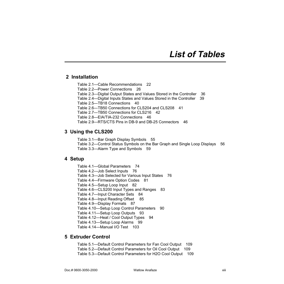 List of tables | Watlow CLS200 User Manual | Page 13 / 251