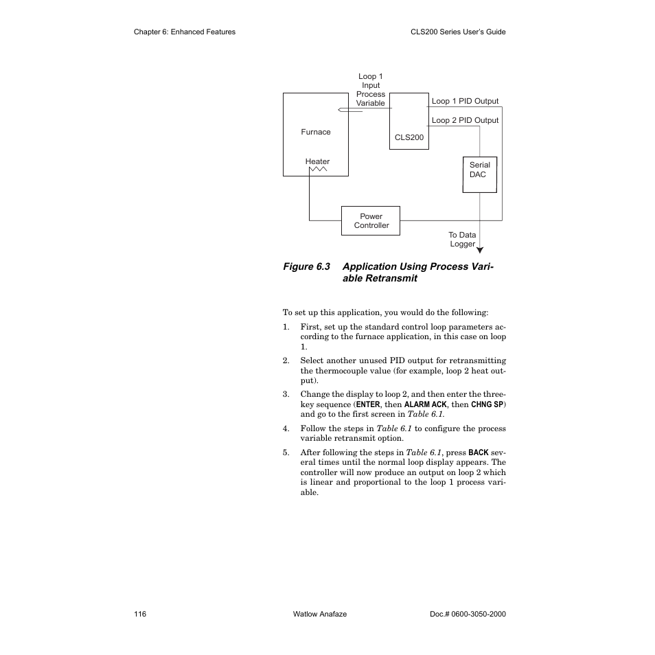 Watlow CLS200 User Manual | Page 132 / 251