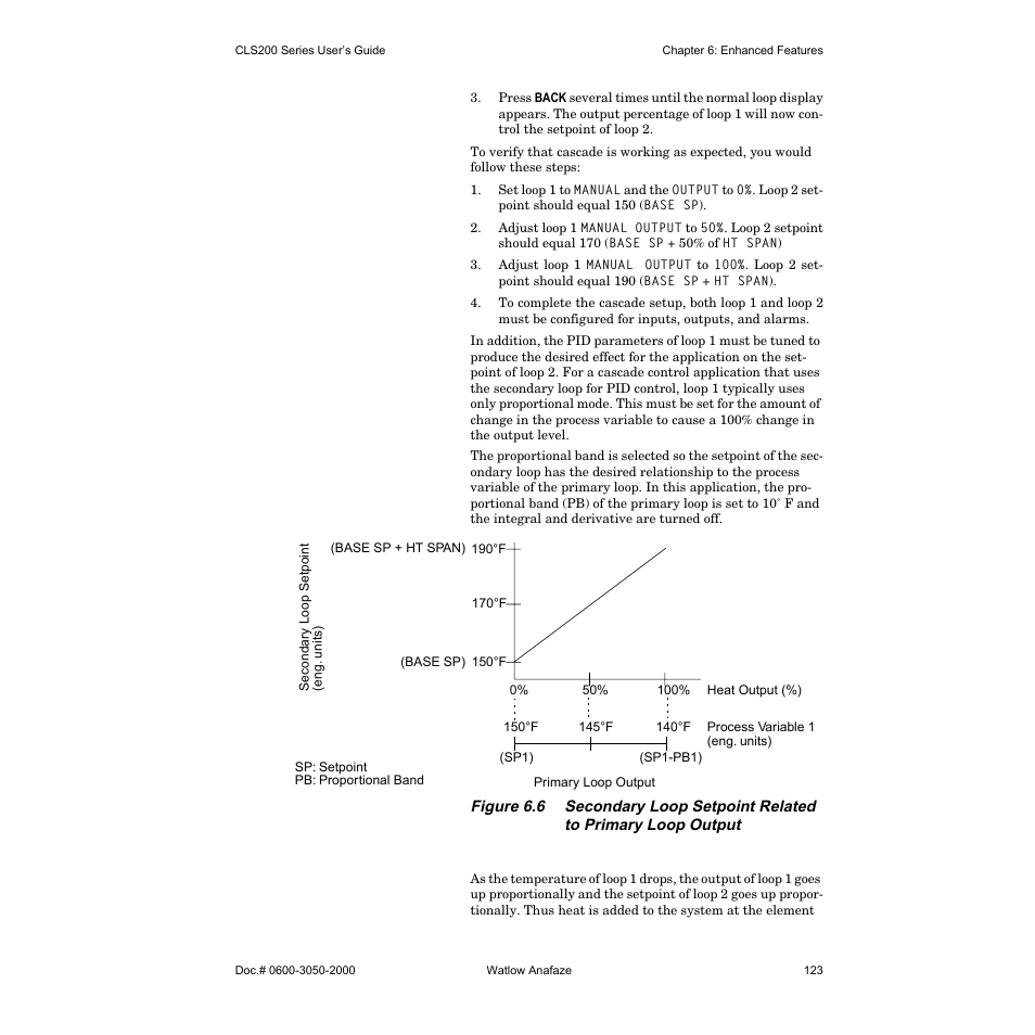 Watlow CLS200 User Manual | Page 139 / 251