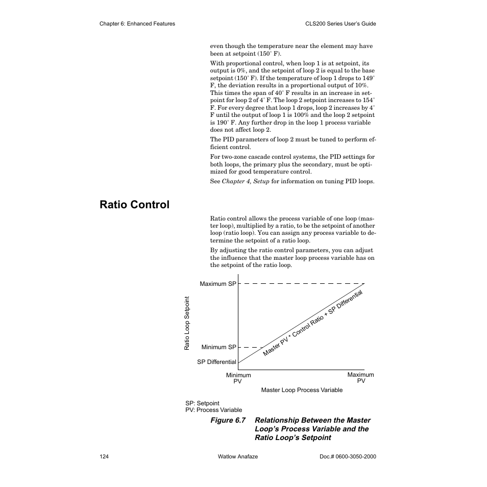 Ratio control | Watlow CLS200 User Manual | Page 140 / 251