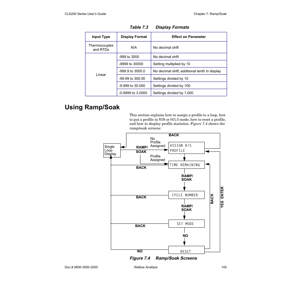 Using ramp/soak | Watlow CLS200 User Manual | Page 161 / 251