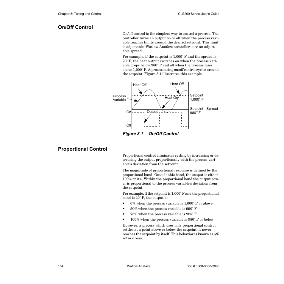 On/off control, Proportional control | Watlow CLS200 User Manual | Page 170 / 251