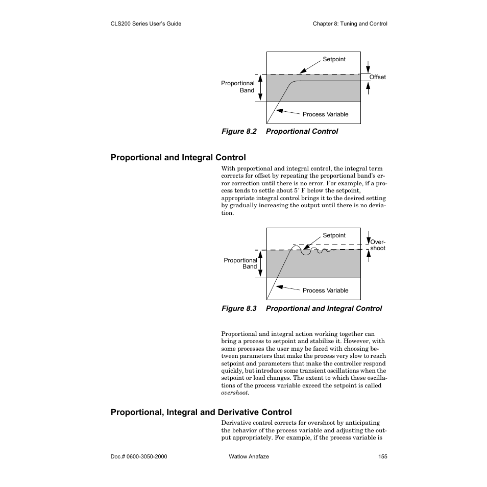 Proportional and integral control, Proportional, integral and derivative control | Watlow CLS200 User Manual | Page 171 / 251