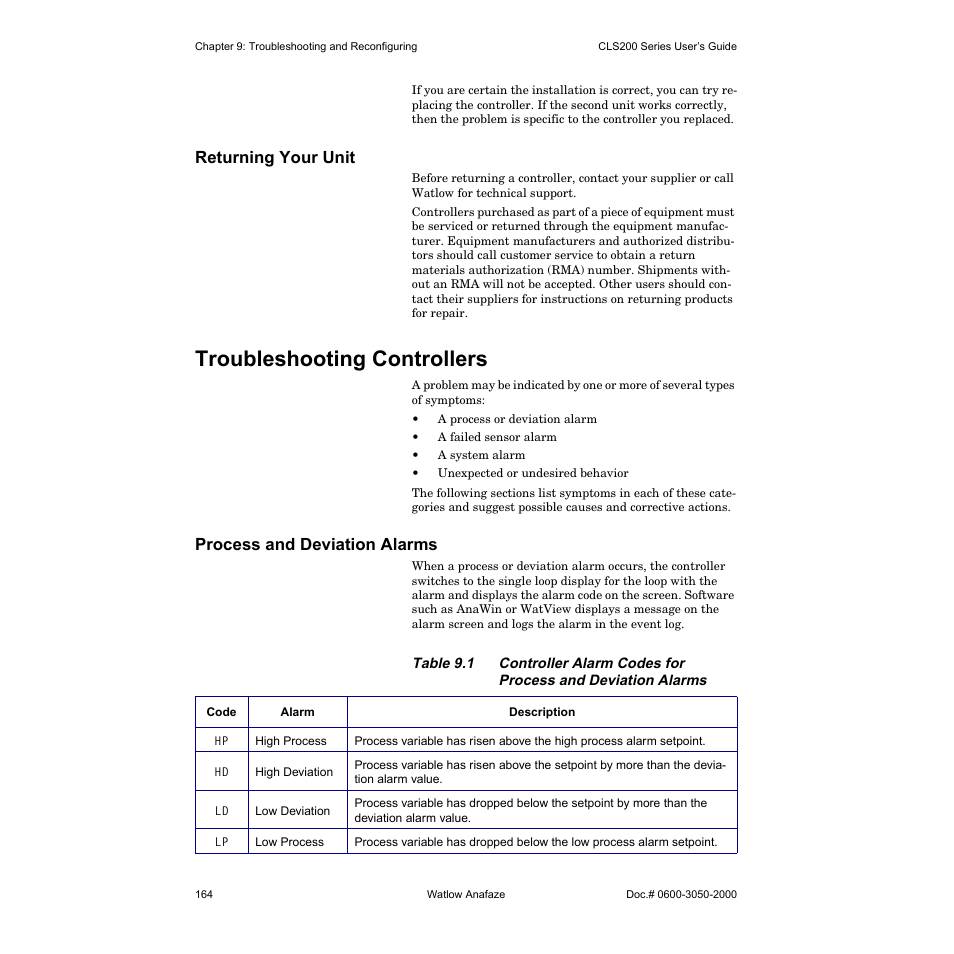 Returning your unit, Troubleshooting controllers, Process and deviation alarms | Watlow CLS200 User Manual | Page 180 / 251