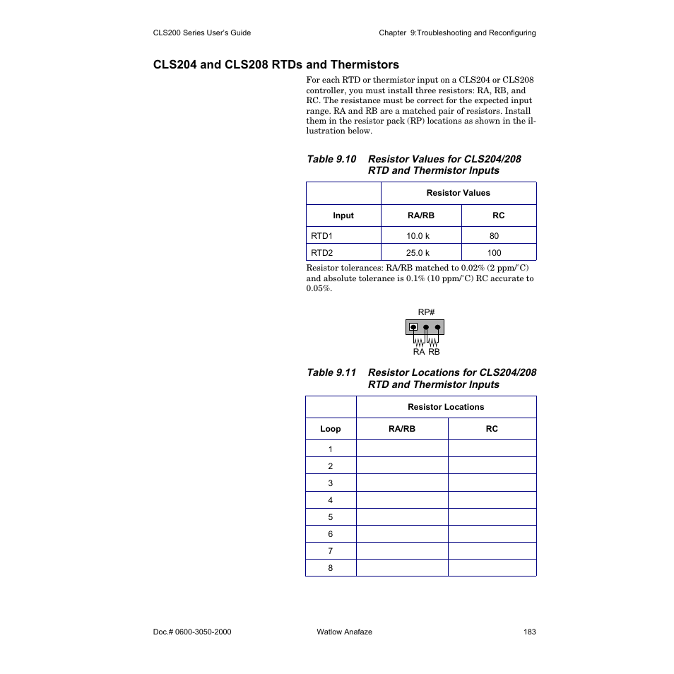Cls204 and cls208 rtds and thermistors | Watlow CLS200 User Manual | Page 199 / 251