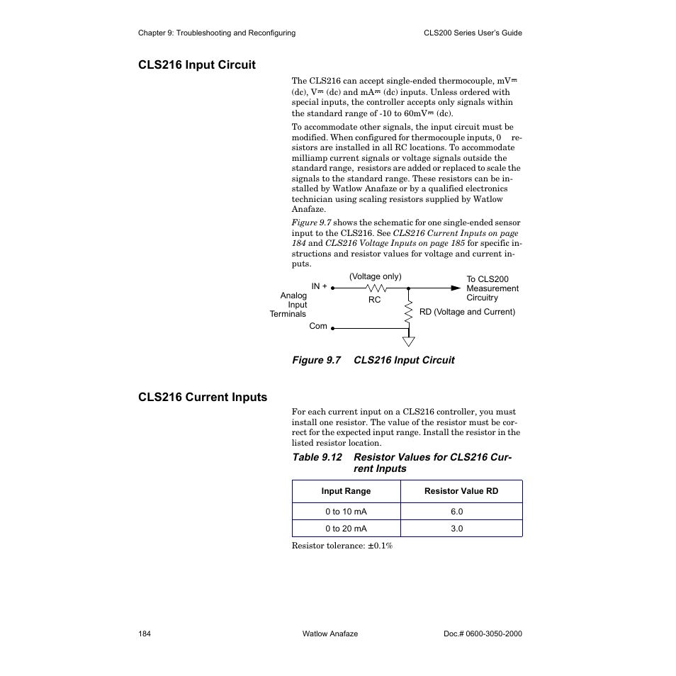 Cls216 input circuit, Cls216 current inputs | Watlow CLS200 User Manual | Page 200 / 251