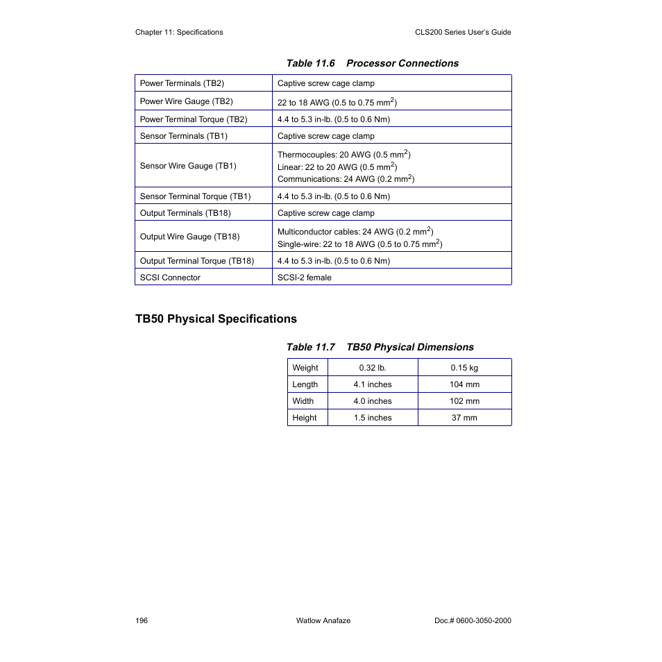 Tb50 physical specifications | Watlow CLS200 User Manual | Page 212 / 251